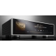 HIFI ROSE RS130