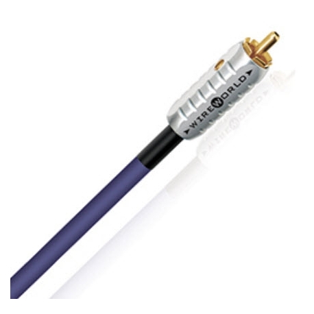 WIREWORLD ULTRAVIOLET COAXIAL