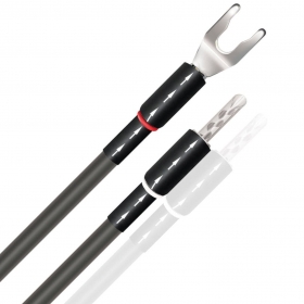 WIREWORLD EQUINOX 10 STRAPS (Jeu de 4)