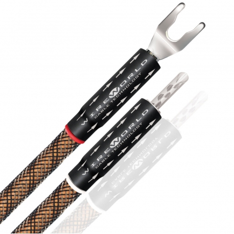 WIREWORLD ECLIPSE 10 STRAPS (Jeu de 4)