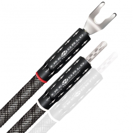 WIREWORLD SILVER ECLIPSE 10 STRAPS (Jeu de 4)