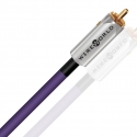 WIREWORLD ULTRAVIOLET 10 COAXIAL